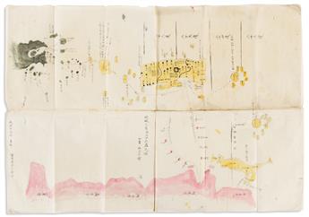 (JAPAN.) Shihei, Hayashi (after). Set of 5 manuscript maps of Japans surrounding regions.